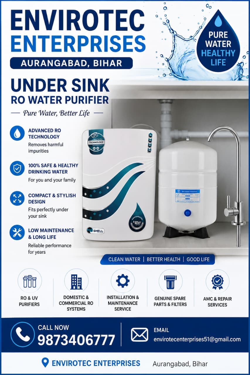 Under-Sink RO Systems